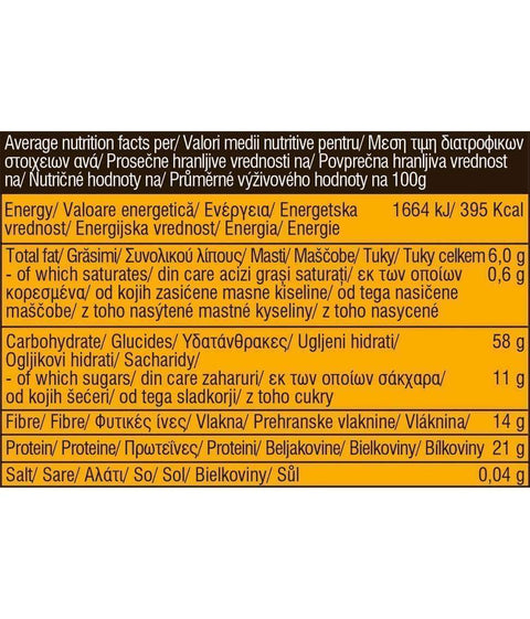 Bio čičerika